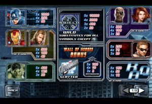 ประสบการณ์เมื่อเล่นเกมสล็อต Avenger WIN9999